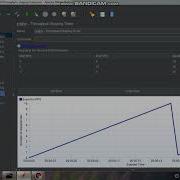 Jmeter Throughput Shaping Timer