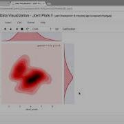 Seaborn Joint Plot Part 2