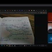 Multithreading Explained Concepts Challenges Real World Examples Synapse Space