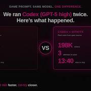 Codex Vs Codex GitHits 45 Fewer Tokens 3 Min Faster On A Rust MCP Build