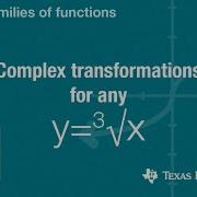 Quick Graph This Complex Combinations Of Transformations Example