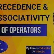Precedence Associativity Of Operators In Java
