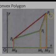 Area Of A Convex Polygon Part 1