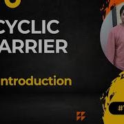 CyclicBarrier In Java MultiThreading Introduction