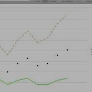 DigitizeIt Digitize A Plot Or Chart Into X Y Data