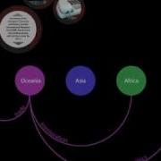 Arcs Multitouch Hi Fi Prototype