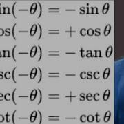 Why Sine Minus Theta Is Minus Sine Theta Proof Of Negative Angle Trignometric Identity