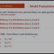 Lec 13 Formulation Of Transportation Model