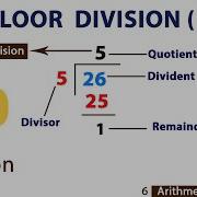 Python Program For Floor Division Of Two Numbers