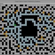 Pathfinding Sandbox Demo 2