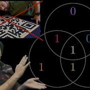Find And Fix Random Errors The Easy Way Hamming 7 4