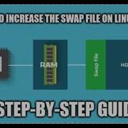 QUICKTIP How To Increase The SWAP File On Linux MINT EASY