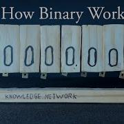 Watch This Mechanical Machine Count In Binary