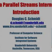 Java Parallel Streams Internals Introduction