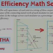 Problem Solving On String Efficiency 6 Power System Analysis