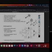 PDSA Open Summary Session Week 11 Part 1