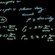 Subscripts And Superscripts