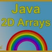2D Arrays In Java Programming Two Dimensional Arrays Example Tutorial APPFICIAL