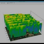 Visualization Of 1D Results In 3D