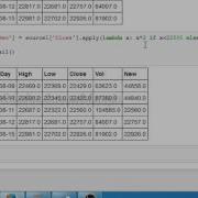 Using Apply Lambda With Condition Python For Finance