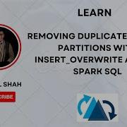 Removing Duplicates In Hudi Partitions With Insert Overwrite API And Spark SQL