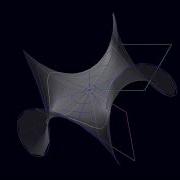 Visualization Of Complex Functions Exploring The Quadsinq My Name