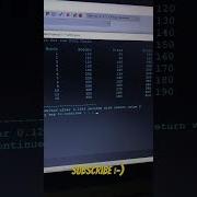 Food Item Sales IDE Dev C Cppprogramming