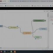 IOT ICP 5 UMKC Sending Mail And Tweet Using Node Red
