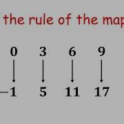 Mapping Rule Of A Linear Mapping Likely Examination Questions Maths Center