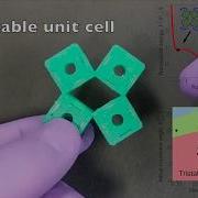 Tunable Multistable Behavior Of The Rotating Squares Structure With Magnets