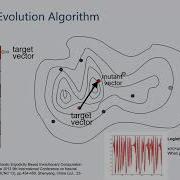 ICAST2019 A Study On Multi Objective Chaotic Evolution Algorithms Using Multiple Chaotic Systems