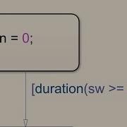 Temporal Logic Operators Stateflow Video