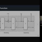 Tech Talk CVE 2022 37454 A Buffer Overflow Vulnerability Affecting Implementations Of SHA