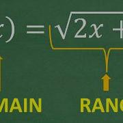 Domain And Range Get Ready To Understand