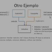Tutorial Programacion Java 42 Interfaces