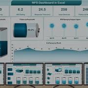 NPS Dashboard In Excel