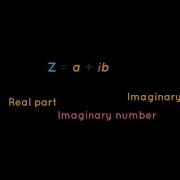 JAVA PROGRAM TO ADD TWO COMPLEX NUMBERS