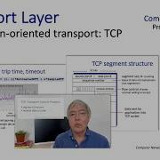 3 5 2 TCP Reliability Flow Control And Congestion Control Part 2 2