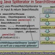 Java Sequential SearchStreamGang Example Applying Spliterator Part 1
