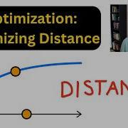 Optimization Minimizing Distance Calculus 1 With Guided Notes