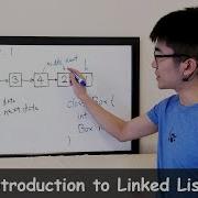 Introduction To Linked Lists Data Structures Algorithms 5