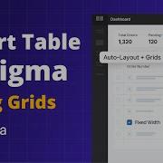 Создавайте умные таблицы в Figma с помощью сеток Figmagrid