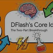 DFlash Deep Dive Block Diffusion Makes LLM Inference 6x Faster