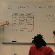 Multiplication Algorithm With Chip Model