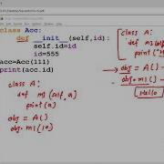 Python Previous Year Paper Solution With Explanation Part 01 By Devendra Sir IICS College