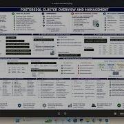 Обзор кластеров PostgreSQL 18 для начинающих