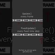 Update Vs FixedUpdate In Unity What S The Difference