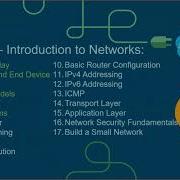CCNA 1 Lab 06 DC NM Lab Sessions Module 6 Data Link Layer 2021 Sem 1