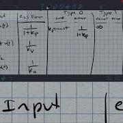 Steady State Error