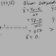 Linear Interpolation Example